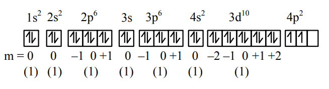 germanium electron configuration